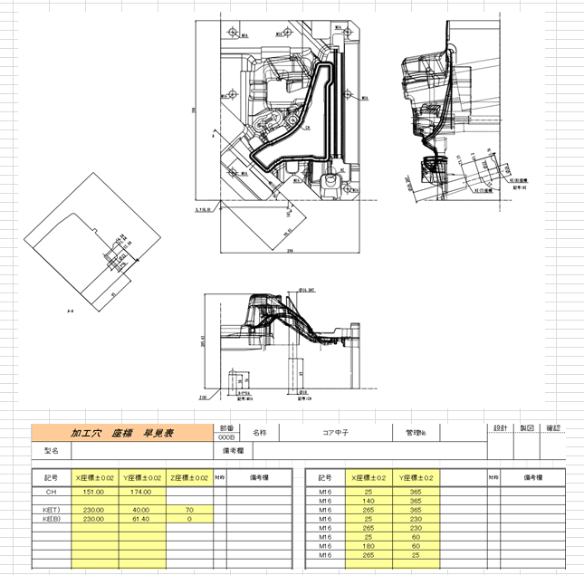 Case004
